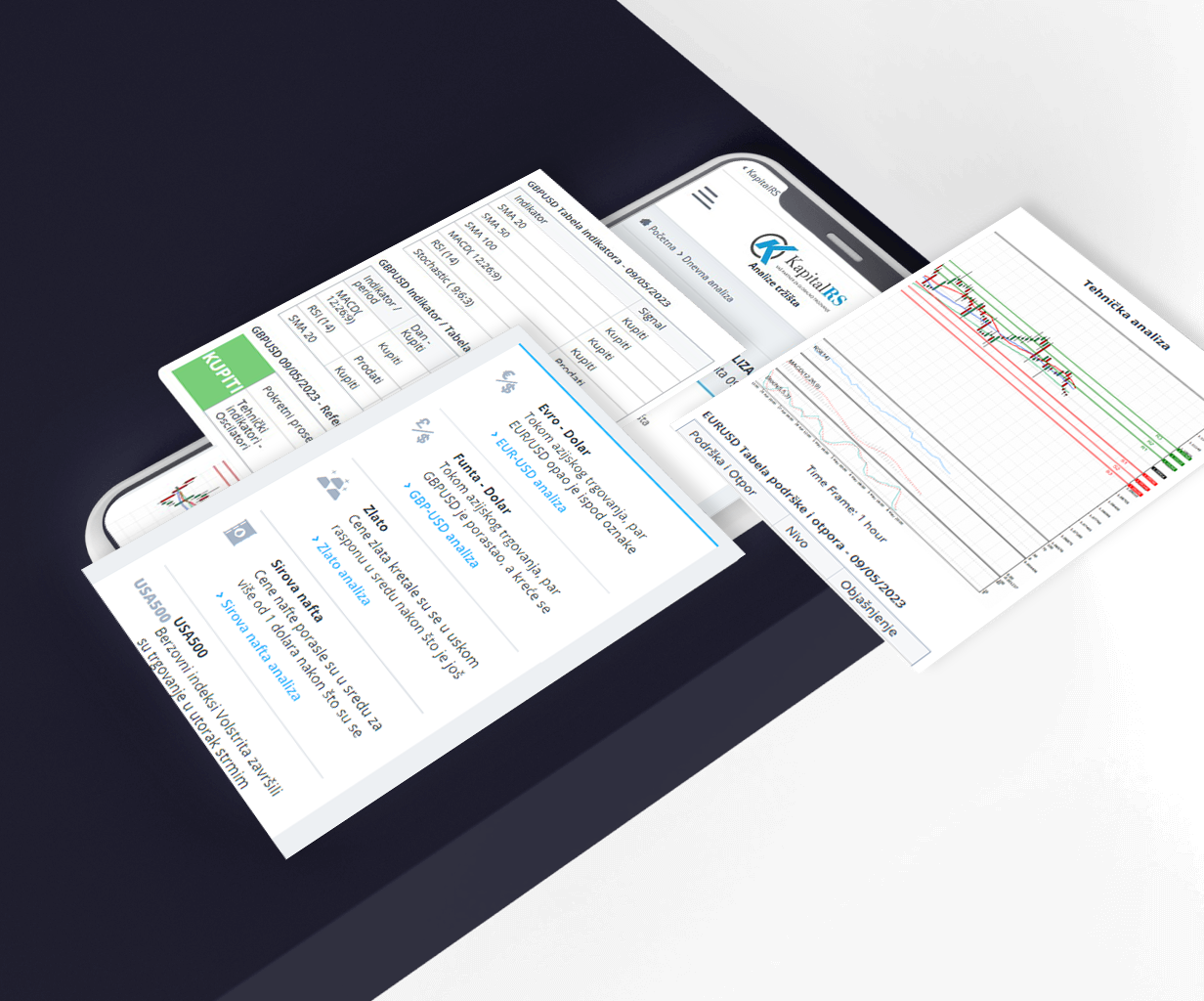 Fortrade