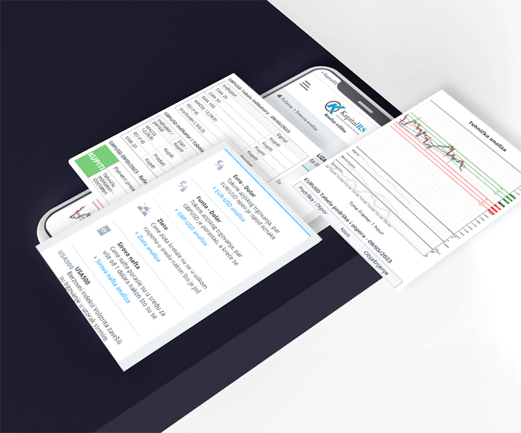 Fortrade