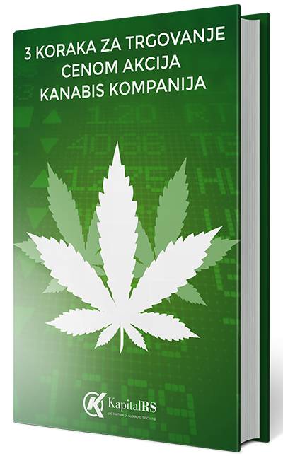 3 koraka za trgovanje cenom akcija kanabis kompanija