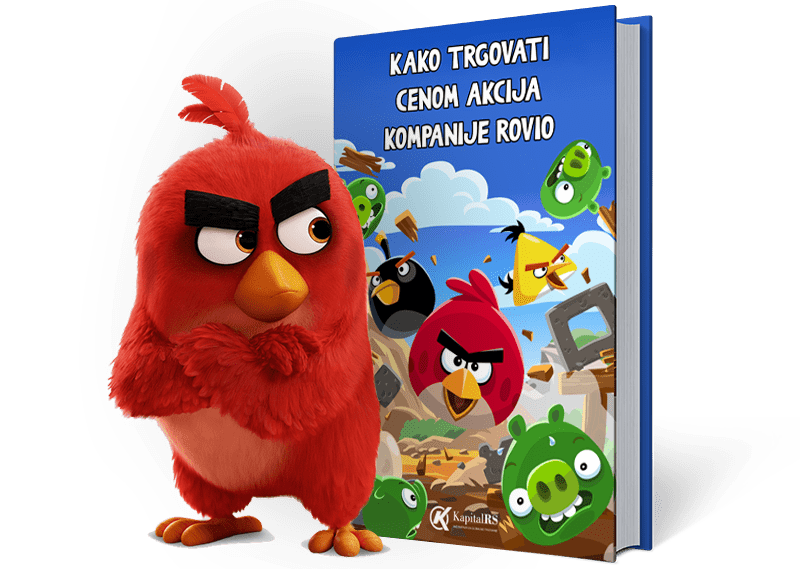 Kako trgovati cenom akcija kompanije Rovio