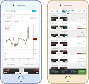 kapitalrs-pro-trader